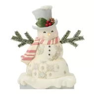 Snowman Top Hat